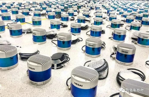 百億激光雷達獨角獸沖刺IPO 年出貨5.7萬卻賣一臺虧九千，小米、菜鳥、吉利集體押注